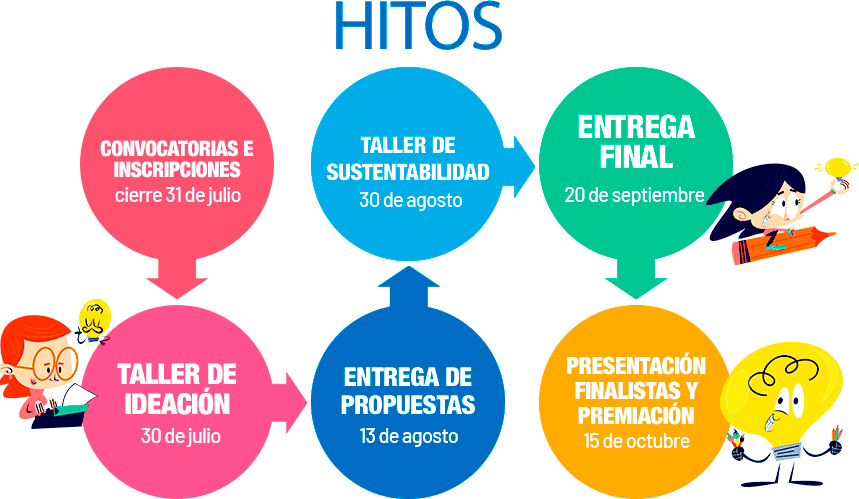 pasoss2