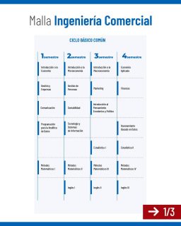 📊 La nueva malla 2026 de Ingeniería Comercial FEN fortalece la base en economía y gestión, incorpora herramientas analíticas, mirada estratégica y desafíos reales desde los primeros años.
Una formación actualizada, rigurosa y conectada con el mundo real 🌎
👉 Desliza las imágenes y conoce cómo se estructura tu camino profesional en la FEN.